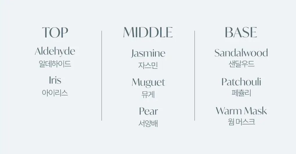[NEW신상] 라운드어라운드 센티드 배쓰&스크럽 솔트 30g 3매 3종 상세페이지 11